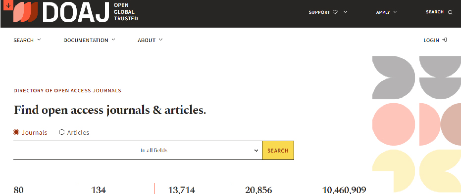 doaj: Directory of Open Access Journals